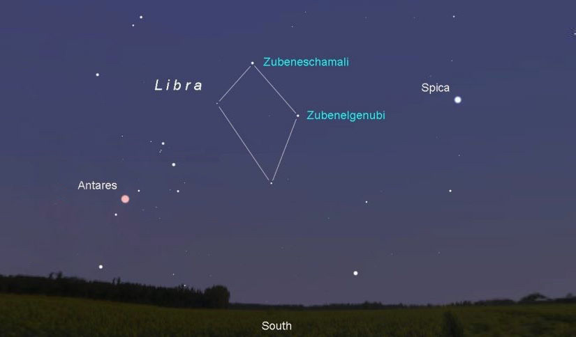 libra costellazione